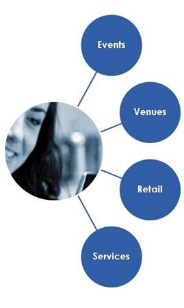 Events Management Advertising 1
