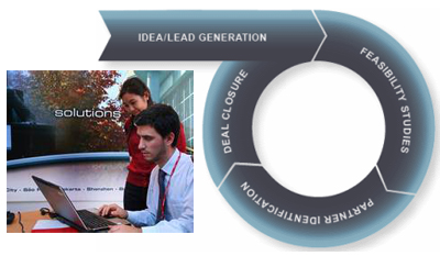 Feasibility Solutions