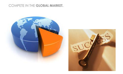Strategic Market Plans